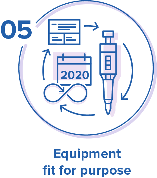 analytical-engagement-point-5